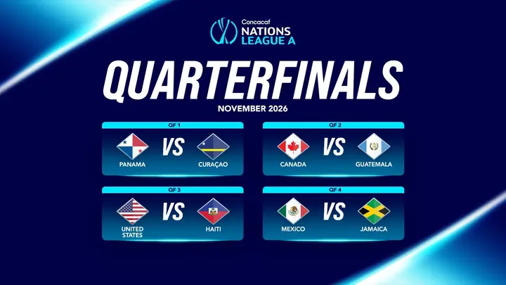 Nations League quarter-finals, second legs