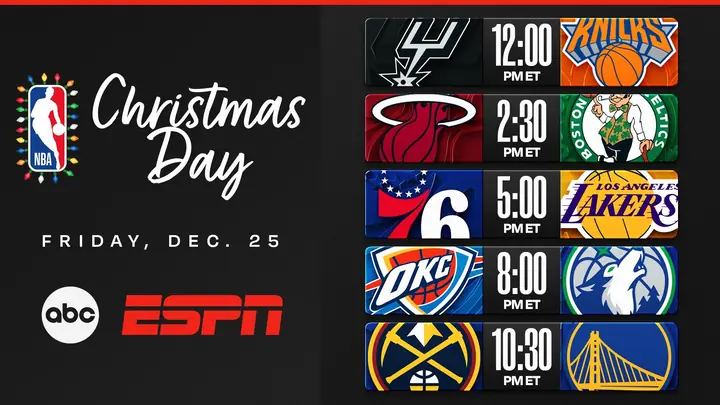 NBA Christmas Day 2026